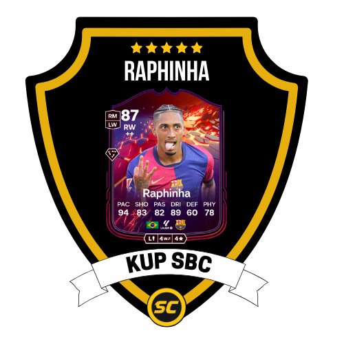 EA FC 25 SBC Raphinha - PC